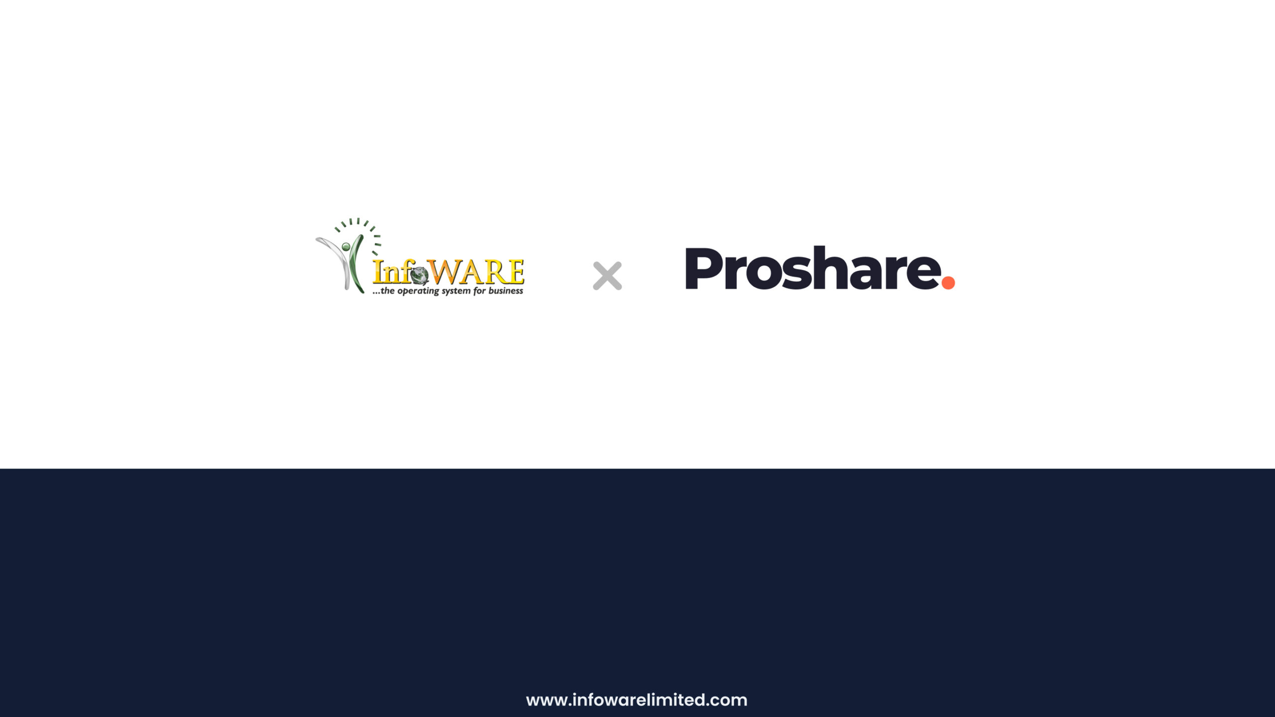 InfoWARE and Proshare Collaborate to Enhance Access to Financial Reports